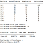 Nesting Summary Information