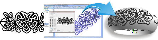 Artistic CAD/CAM software