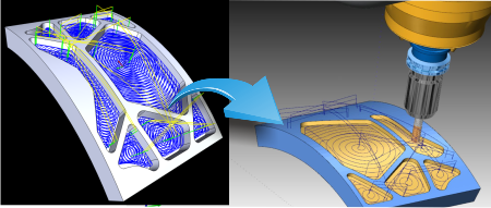 multiaxis-high-speed-machining