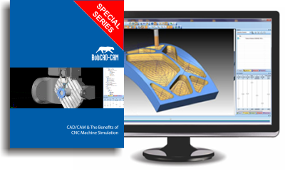 CAD-CAM Technology Papers for Increasing CNC Productivity & Education