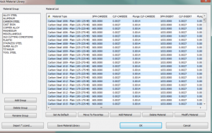 cad-cam-material-library