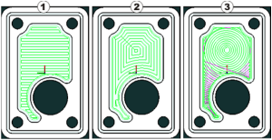 cad-cam-cnc-machine-toolpath