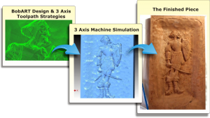 bobart-cad-cam-cnc-wood-routing-software-for-custom-cabinetmaking