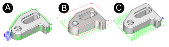 2D CAD-CAM Software Express CNC Programming