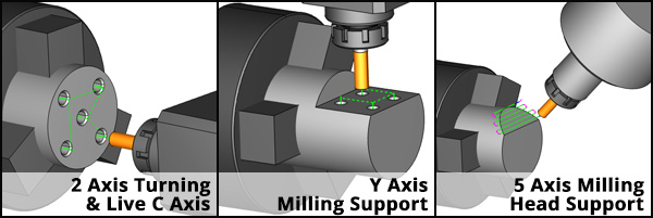 Mill-Turn-CAD-CAM-Software-Axis-Support