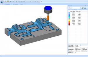 Side and Bottom Allowance CAD-CAM CNC Software