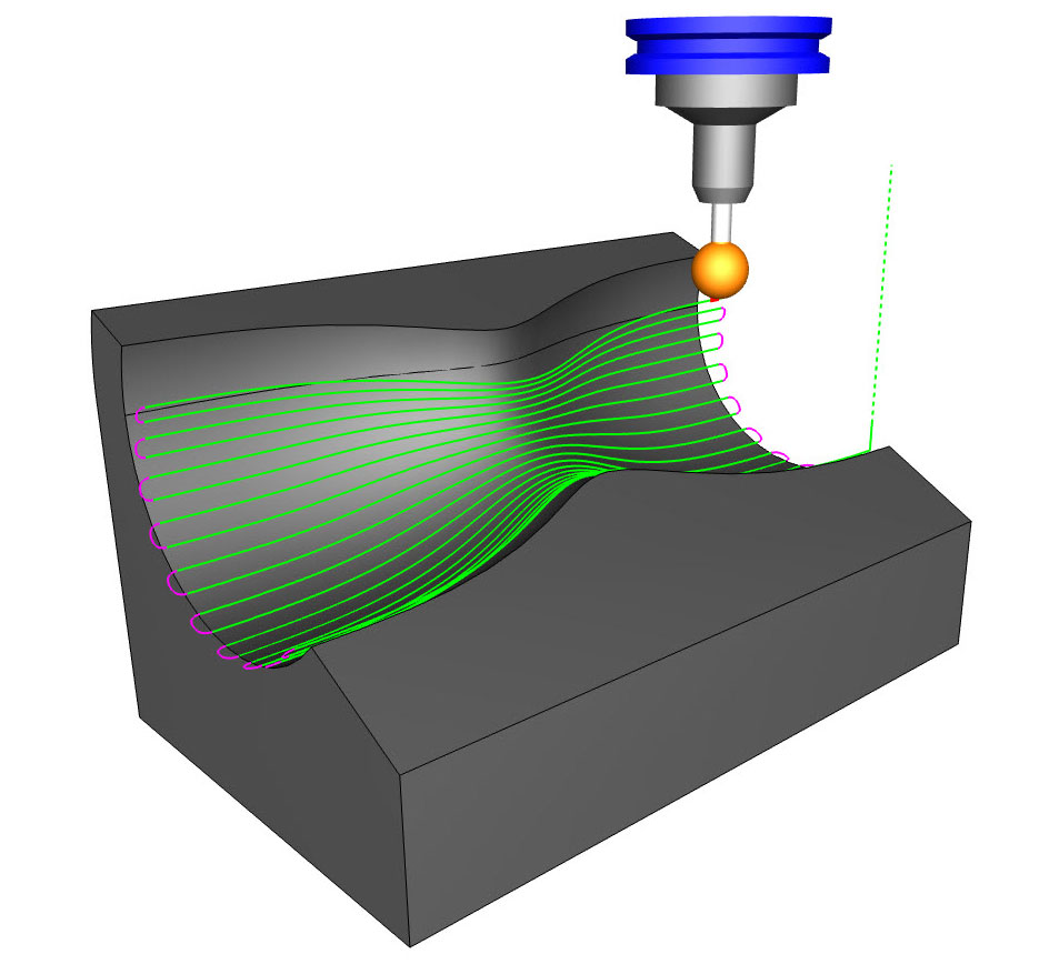 Surface Based Toolpaths Undercutting