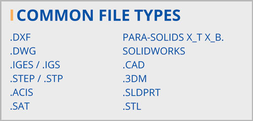 Common File Types