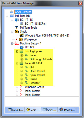 CAM Tree Groups (1)