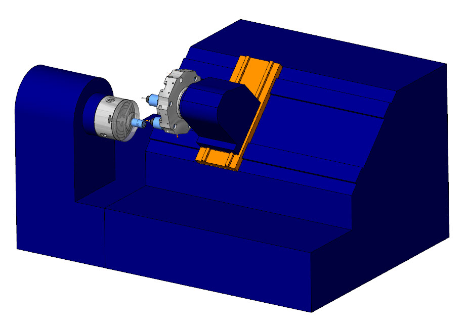 Machine simulation part spins