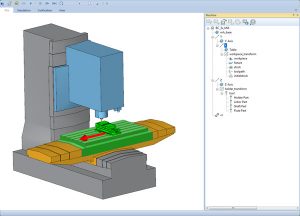 Machine Simulation