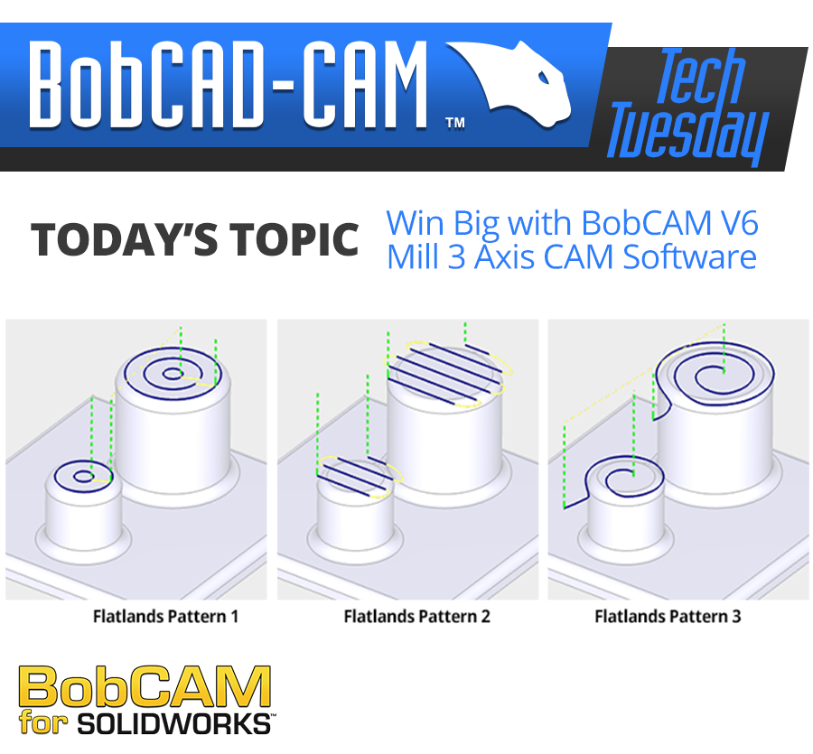 Tech Tuesday: Win Big with BobCAM V6 Mill 3 Axis CAM Software