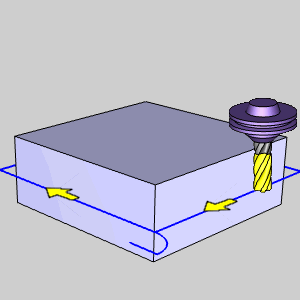 Profile_Leadin_Circular.bmp