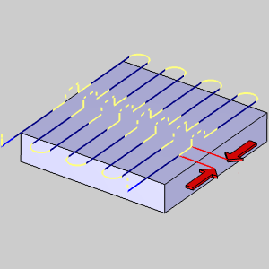 CAM_EditToolpath_Link_Extension2.png