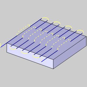 CAM_EditToolpath_Link_ExtensionNo2.png