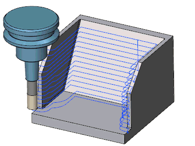 DHC_machining_surfaces.gif