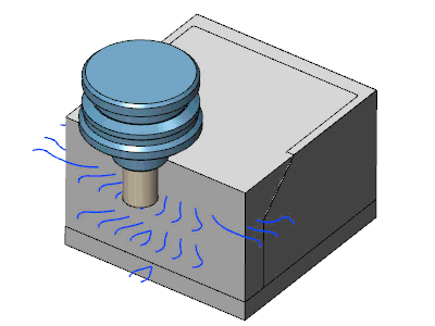 DynamicHolderCollisionCheckingStock.gif