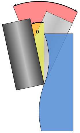 clearance_angle_6.jpg