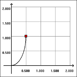 Concave_Ellipse.png