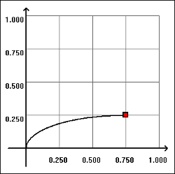 Convex_Ellipse.png