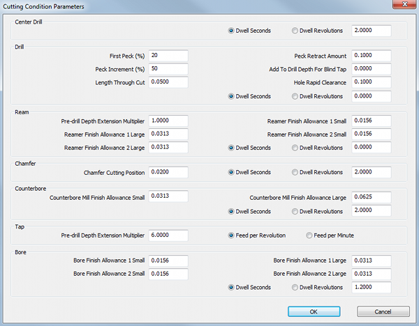 CuttingConditionParametersDialogBox.png