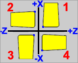 LatheToolOrientation1-4Groove.png