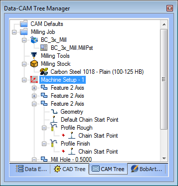 DataCAMTreeManager.png