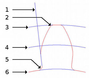 GearParamsDiagram.jpg