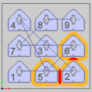 Nesting_NestingParameters_CuttingSeq_Thermal4.png