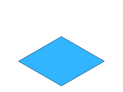 ParallelToXAxisMAMT.gif