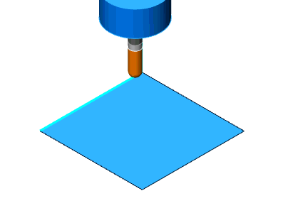 ParallelToYAxisMAMT.gif