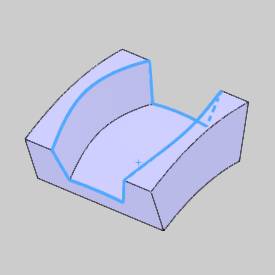 3D Containment Curves