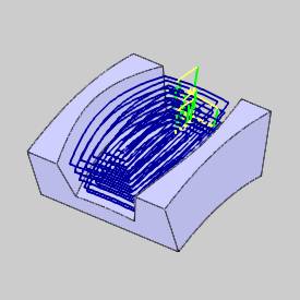 3D Containment Result