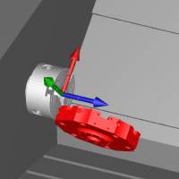 The Turret Configuration