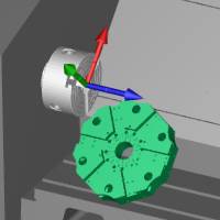 The Turret Configuration