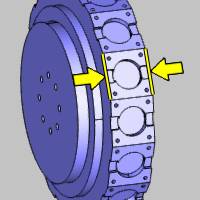 The Turret Configuration