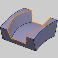 3D Containment Curves