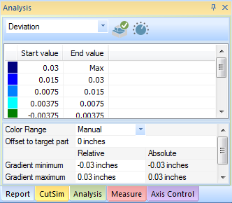 Stock_Analysis.png