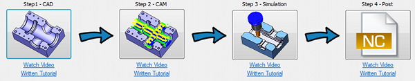 Walkthrough_Buttons_UI.png
