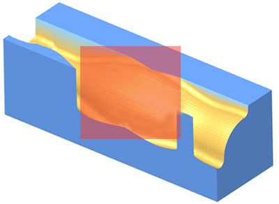DynamicZoomSim.jpg