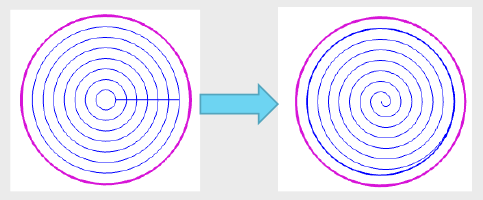 Spiral Pocketing for Circles