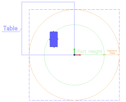 Diagram Description automatically generated