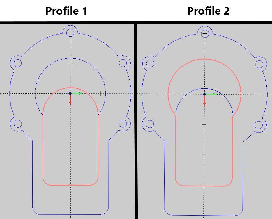 A graph of a profile and profile Description automatically generated