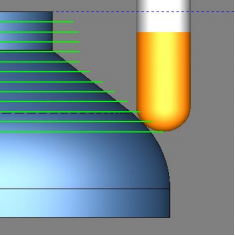 Chart Description automatically generated