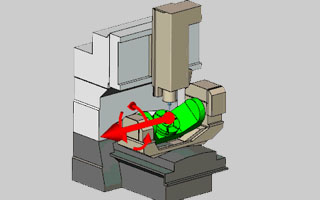 Enhanced Machine Simulation