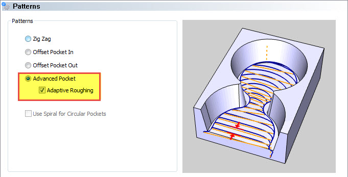 Adaptive Roughing