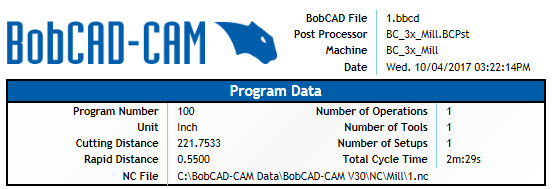 CAD-CAM Setup sheet