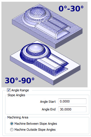 CAD-CAM angle range