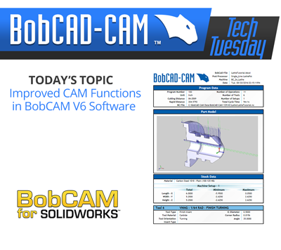 V6 CAM software CAM enhancements