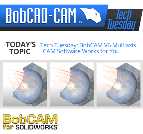 multiaxis CAM software for V6